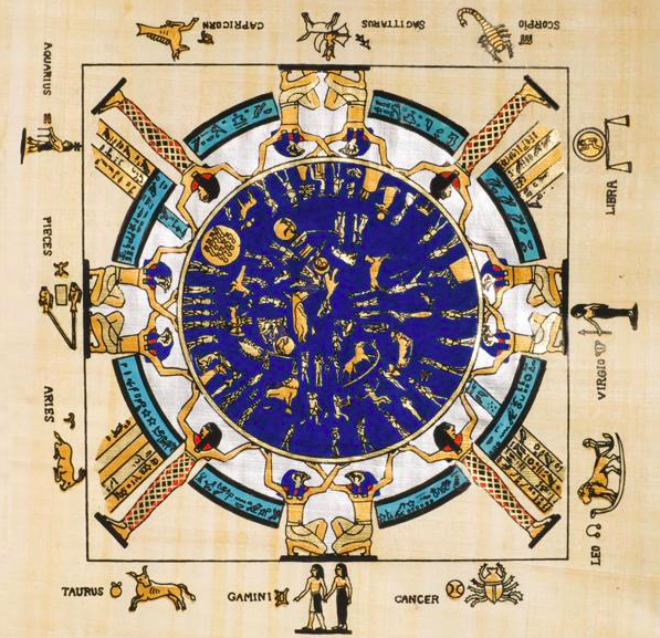 Календарь Древнего Рима: Novus annus — Студенческая летопись